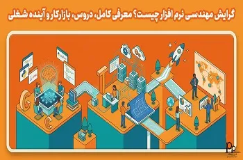 گرایش مهندسی نرم افزار چیست؟ معرفی کامل، دروس، بازارکار و آینده شغلی