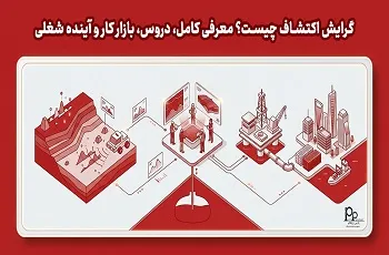 گرایش اکتشاف در مهندسی نفت چیست؟ معرفی کامل، دروس، بازار کار و آینده شغلی