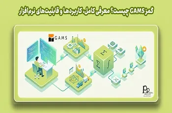 گمز GAMS چیست؟ معرفی کامل، کاربردها و قابلیت‌های نرم‌افزار