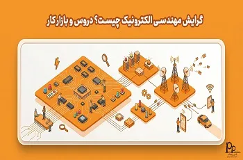 گرایش مهندسی الکترونیک چیست؟ معرفی کامل، دروس، بازار کار و آینده شغلی