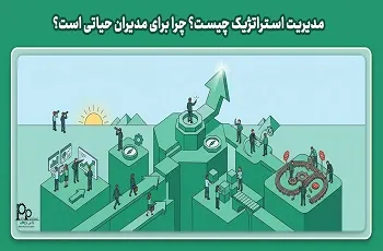 مدیریت استراتژیک چیست؟ چرا برای مدیران حیاتی است؟