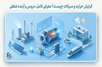 گرایش حرارت و سیالات چیست؟ معرفی کامل، دروس و آینده شغلی