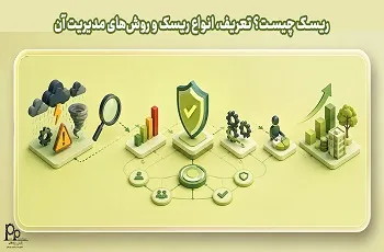 ریسک چیست؟ تعریف، انواع ریسک و روش‌های مدیریت آن