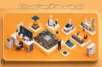 گرایش مهندسی سخت افزار چیست؟ دروس و بازار کار