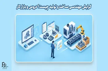 گرایش مهندسی ساخت و تولید چیست؟ دروس و بازار کار