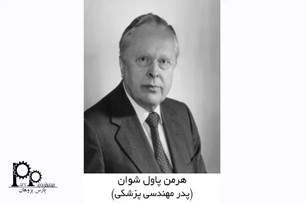 هرمن پاول شوان