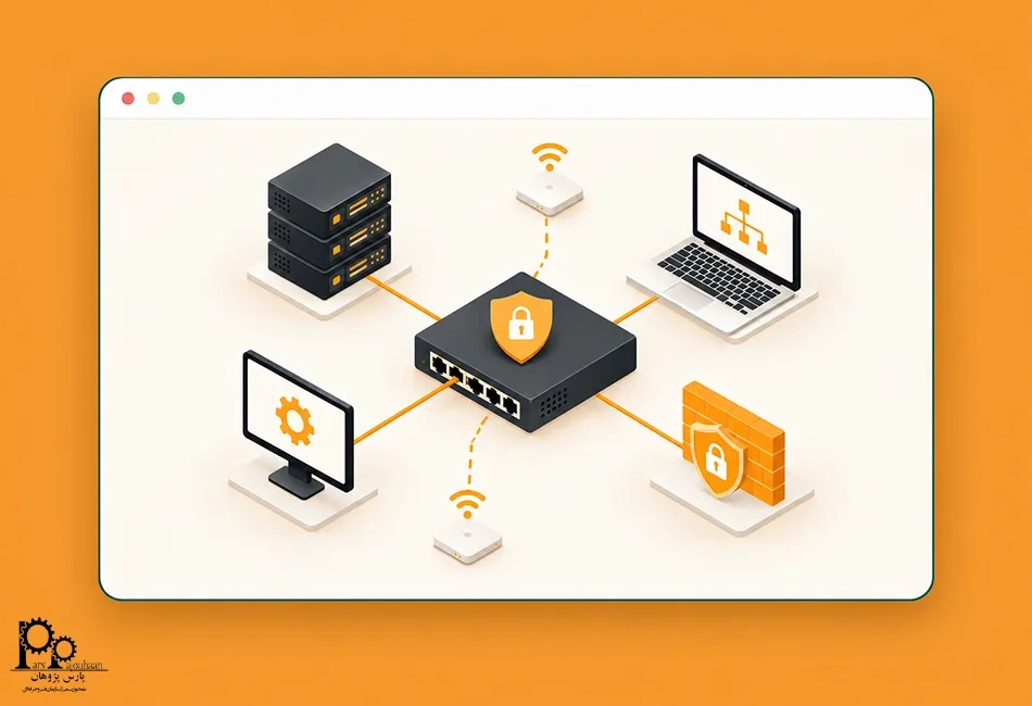کاربردهای +Network