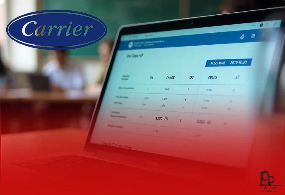 قیمت نرم‌افزار و دوره ‌های آموزشی