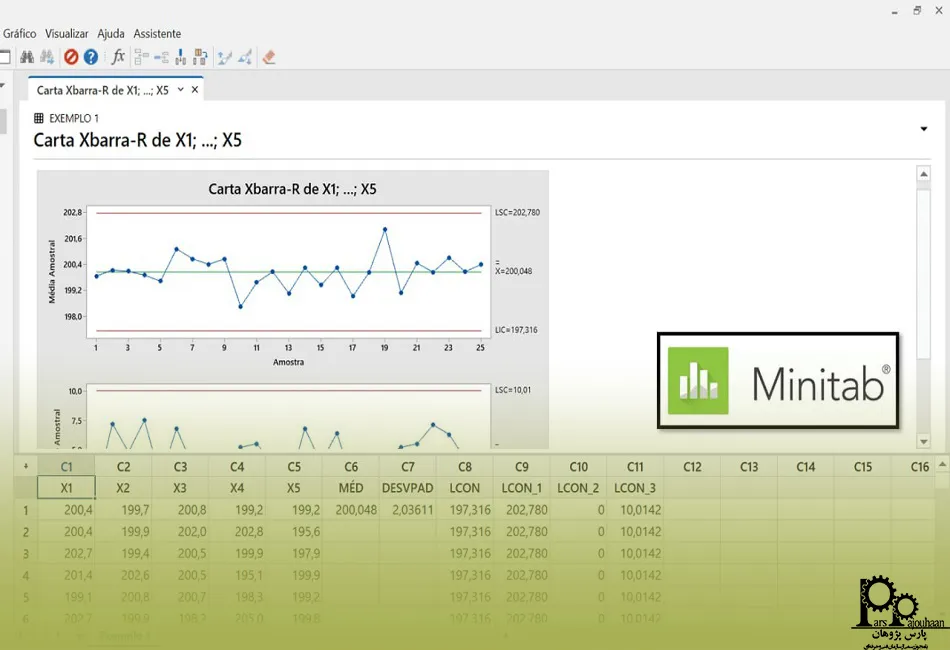 نرم‌افزار مینی‌تب چگونه می‌تواند برای صنایع مختلف ارزش‌آفرین باشد؟