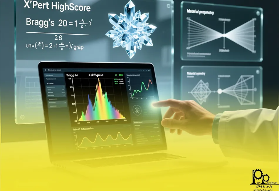 پیشنیاز برای یادگیری X'Pert HighScore