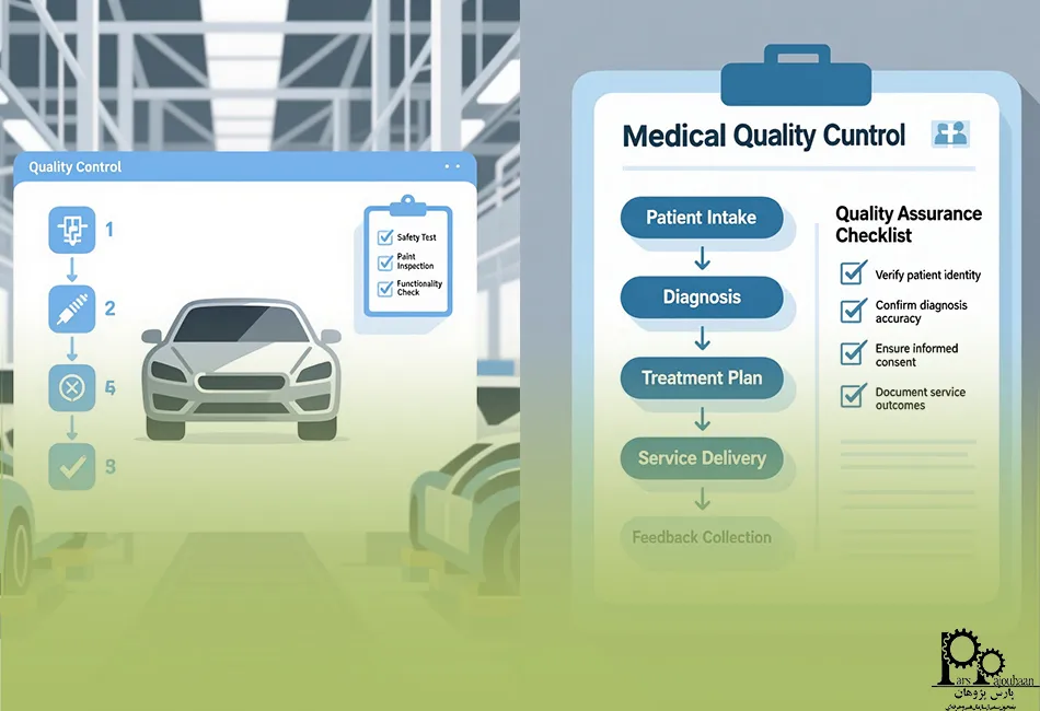 کاربردهای کنترل کیفیت در صنایع مختلف